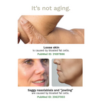 Adipeau Strong Body Gel