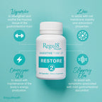 Regul8 Restore image 1